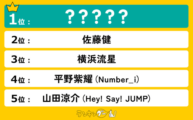 芸能界最強「小顔イケメン」ランキングを調査！佐藤健さんを抑え、１位に輝いたのは…！？