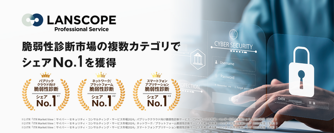 “LANSCOPE プロフェッショナルサービス”の脆弱性診断、パブリッククラウド向けなど複数カテゴリで市場トップシェアを獲得！
