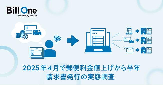 Sansan、「請求書発行の実態調査」を実施