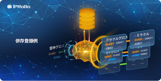 TM-RoBoのAI商標検索機能における併存登録例検索機能をアップデート