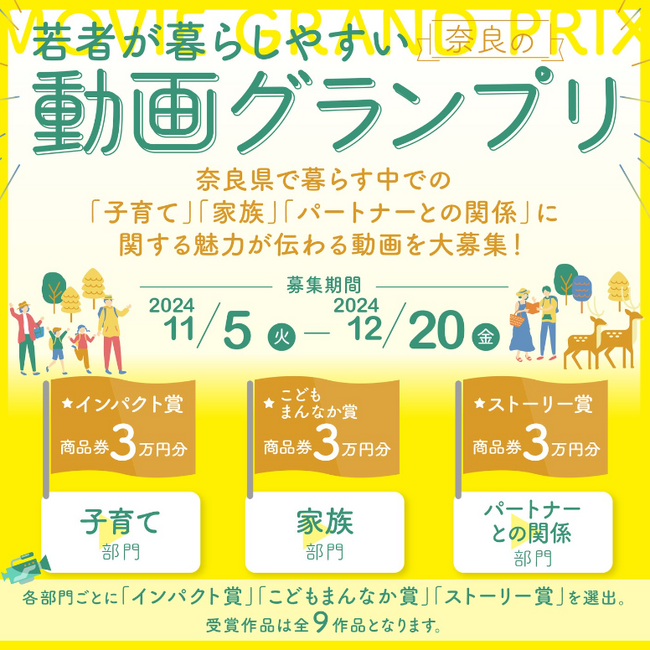 【受賞作品決定！】若者が暮らしやすい奈良の動画グランプリ