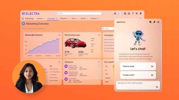 Salesforce、「Agentforce for Marketing」の国内提供開始を発表