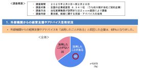 【大同生命】中小企業の6割強で外部機関の経営に関する支援・アドバイスを活用　最も身近な相談先は「税理士・公認会計士」！～ 「大同生命サーベイ」 2025年2月度調査レポートの公表 ～