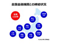 リコージャパン、全都道府県において地域の金融機関と協定を締結