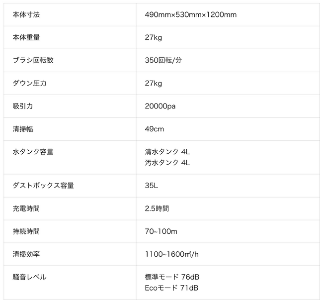 PUDU製品「SH1」がiFデザイン賞2025を受賞