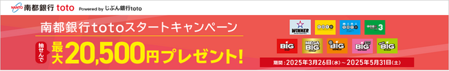 南都銀行へのtotoサービス提供を開始