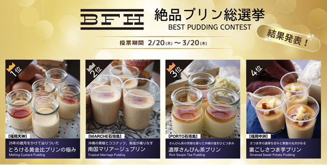 【BFH】朝食にこだわりぬいたホテル The BREAKFAST HOTEL『絶品プリン総選挙』結果発表！