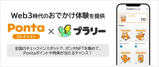「Pontaコレクション」×「プラリー」が、Web3時代のおでかけ体験を提供ポンタNFTを集めて10万円相当の純金カードやPontaポイントが当たる！