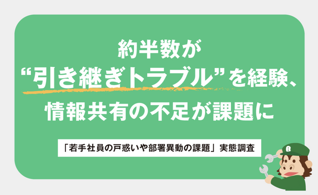 【業務引き継ぎは未だアナログ！？】約半数が“引き継ぎトラブル”を経験、情報共有の不足が課題に