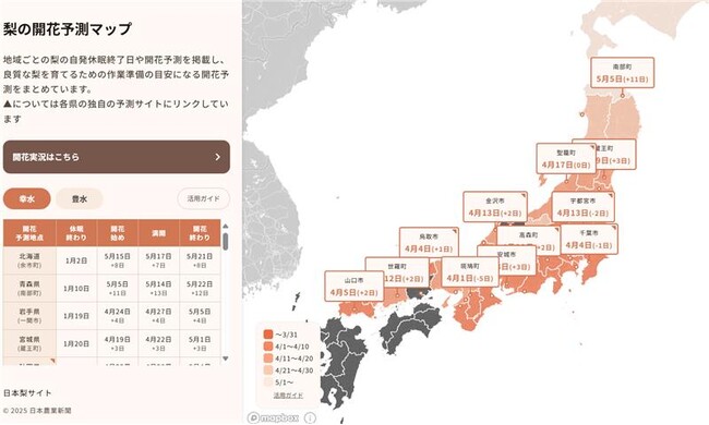 梨生産者向けプラットフォーム「みんなの梨サイト」オープン！