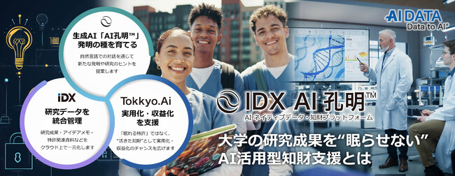 AIデータ社、大学・研究機関の研究成果を最大活用！AIによる知財戦略の最前線！ ～大学の研究成果を“眠らせない”AI活用型知財支援とは～