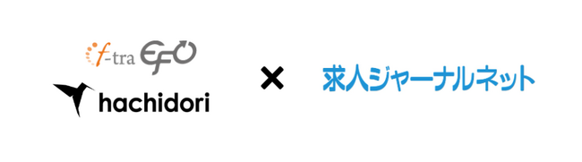 【導入事例インタビュー】株式会社求人ジャーナルが「f-tra EFO x LINE通知メッセージ」を導入『求人ジャーナルネット』の月間LINE友だち登録数が約14倍に！