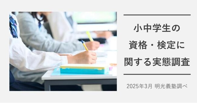 資格・検定取得目的、最多は「自信をつけ、自己肯定感を高める」　 明光義塾調べ「小中学生の資格・検定に関する意識調査」