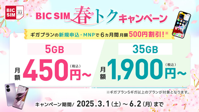 「BIC SIM春トクキャンペーン」ご好評につき6月2日まで延長！ギガプランが6カ月間500円割引に