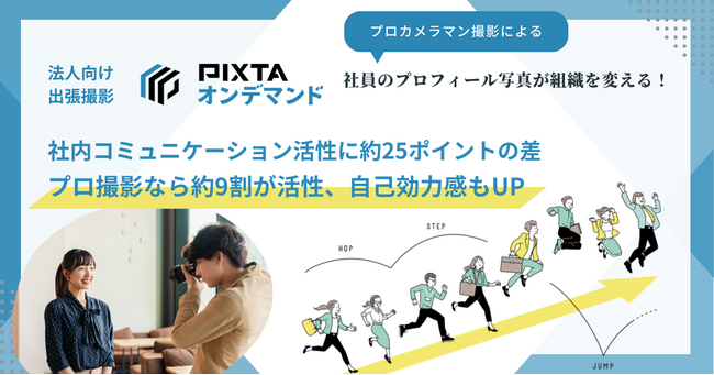 「プロフィール写真撮影」が従業員の自己効力感向上と社内コミュニケーション活性化に寄与することが判明、約25ptの差も