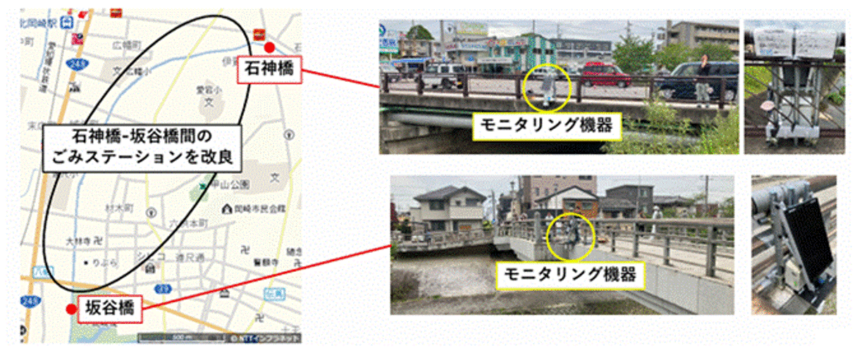 【調査結果】伊賀川のごみ流出削減に向けた取り組みと課題　RIAD設置とごみステーション改良による効果と今後の対策