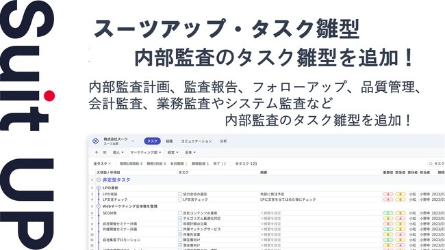 経営支援クラウド「Suit UP」、内部監査のタスク雛型の追加のお知らせ