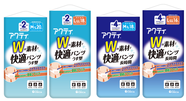 「アクティ Ｗの素材で快適パンツ」新発売