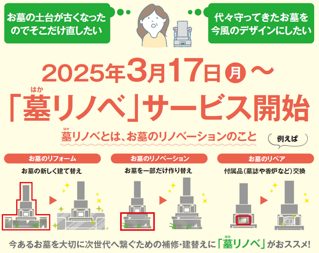 供養のカタチも多様化　イオンライフの『墓（はか）リノベ』で自分らしい選択を