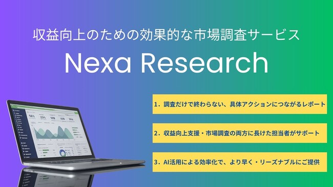 収益向上につなげる市場調査サービス「Nexa Research（ネクサリサーチ）」の試験提供を開始