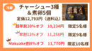 リターン内容(1) リターン内容(1)