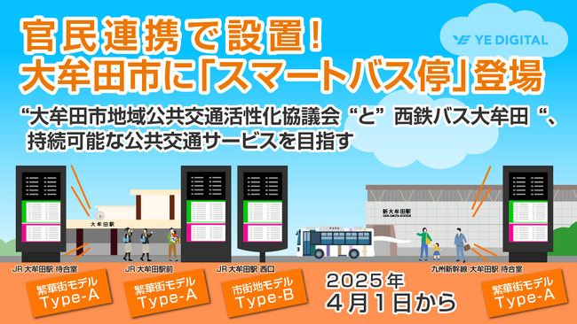 官民連携で設置！大牟田市に「スマートバス停」登場