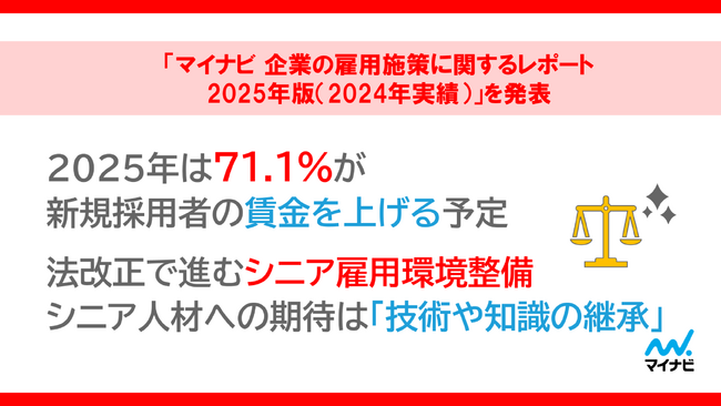 「マイナビ 企業の雇用施策に関するレポート2025年版(2024年実績)」を発表