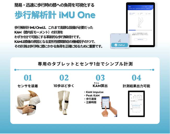 iMU株式会社「歩行解析計 iMU One」が神奈川県の「ME-BYO BRAND」に認定