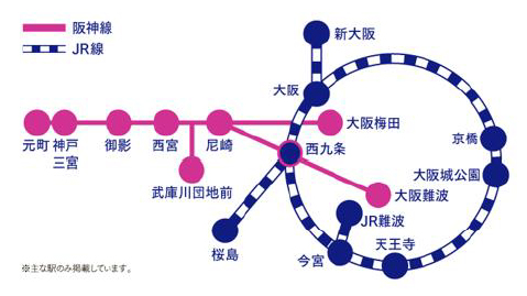 【阪神電車×JR西日本 連携商品】 「阪神・JR西日本 おでかけ1dayパス」を「KANSAI MaaS」で発売します！