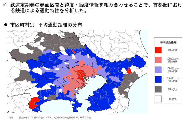 【新レポート発行】不動産マーケットリサーチレポートVol.275「首都圏における鉄道による通勤特性の分析」