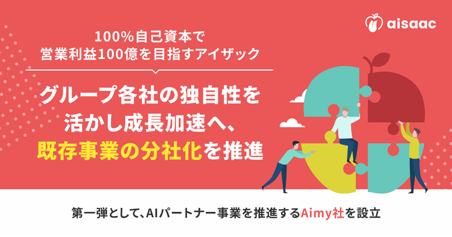 100%自己資本で営業利益100億を目指すアイザック、グループ各社の独自性を活かし成長加速へ、既存事業の分社化を推進