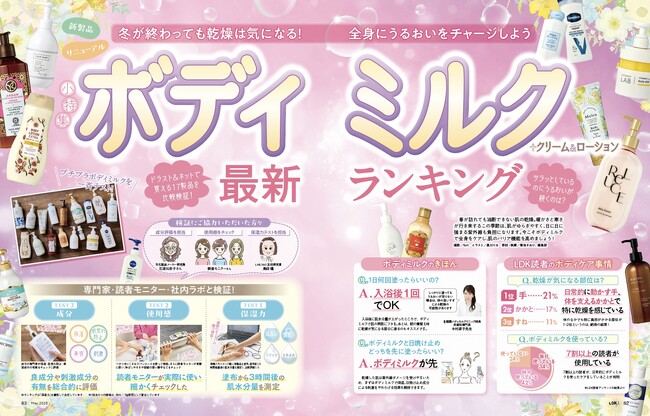 【ボディミルクランキング】乾燥対策におすすめのプチプラを調査！ カサカサ肌がうるうるなめらか肌に変身する感動の一本を見つけます（LDK2025年5月号）