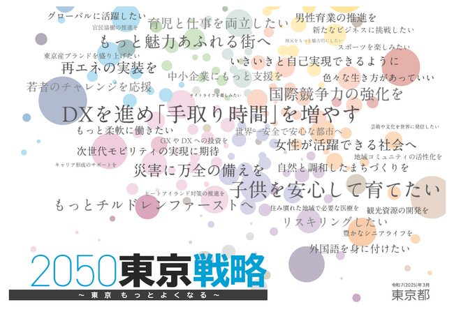 「2050東京戦略」の策定について