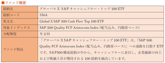 「グローバルX S＆P500キャッシュフロー・トップ100 ETF」【356A】東京証券取引所より上場承認