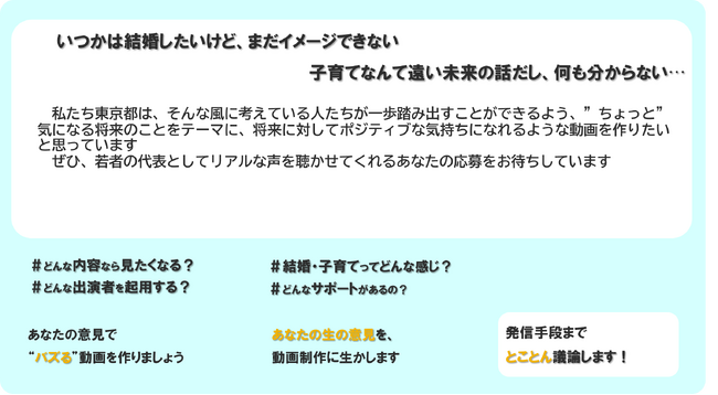 「若年層への戦略的な情報発信」ワーキンググループメンバー募集について