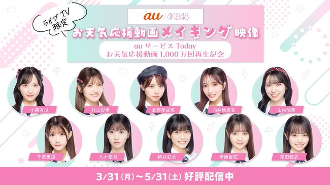 auサービスToday × AKB48 お天気応援動画 1,000万再生突破！au PAY マーケット ライブTVでメイキング映像の配信や感謝キャンペーンを実施