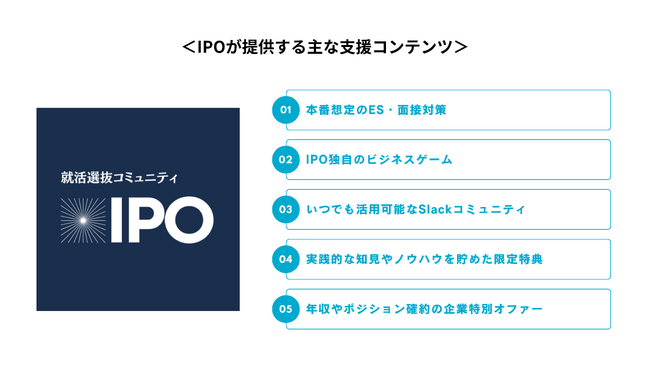 就活選抜コミュニティ『IPO』とハイキャリア就活サービス『学生転職』が連携、2027年卒学生向け本格支援体制をスタート