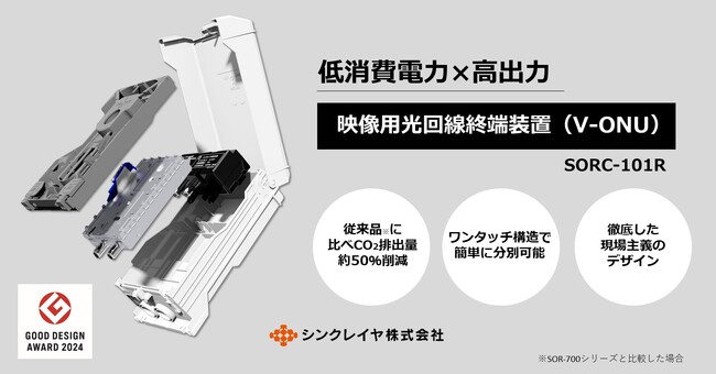 【消費電力も設置作業員のストレスも大幅軽減！】映像用光回線終端装置SORC-101Rを新発売