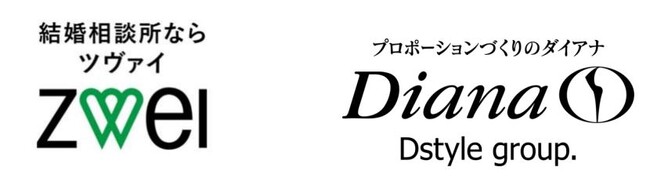 ダイアナ × ZWEI 業務提携！外見と内面の美しさを支える「プロポーションづくりのダイアナ 銀座店」オープン