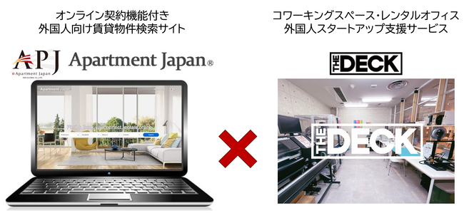 【次世代の不動産賃貸】外国人向け賃貸住宅とコワーキングスペースを一括契約できる革新的サービスを開始