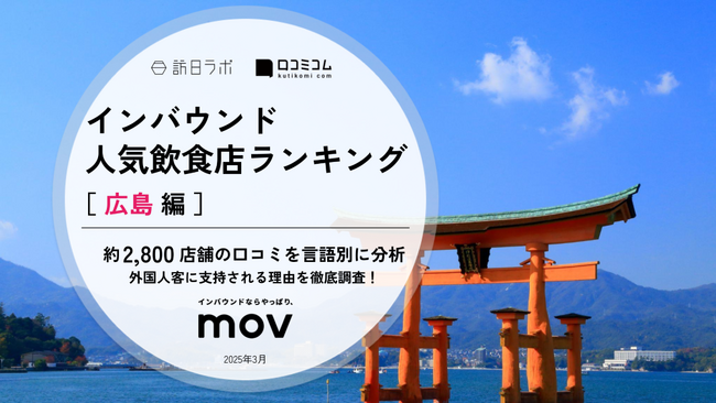 【独自調査】2025年最新：外国人に人気の飲食店ランキング［広島編］1位は「牛カツ京都勝牛 広島駅前店」！| インバウンド人気飲食店ランキング　#インバウンド #MEO