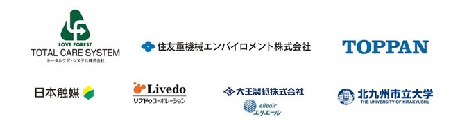 使用済紙おむつマテリアルリサイクルにおけるCO2排出削減効果に関して