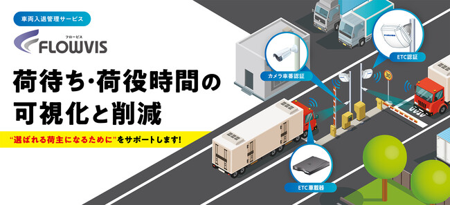 古野電気、「第6回 関西物流展」に出展