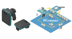 東芝テック、ワールドが展開するアパレル店舗にRFIDシステムを導入～店舗の生産性向上を目指す～