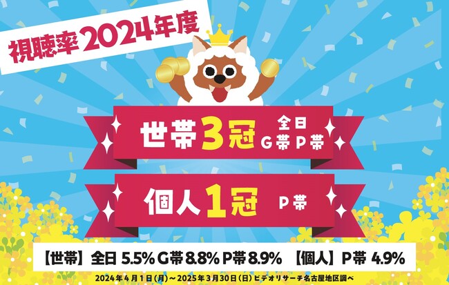 おかげさまでメ～テレは2024年度平均視聴率　個人全体はプライム帯１位　世帯は全日・ゴールデン・プライム帯「3冠」初の獲得！！