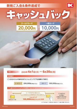 「法人向けクレジットカード新規ご入会キャンペーン」の実施について