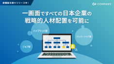 WHI HD、戦略的人材配置を可能にする新機能を提供開始～ジョブ型・メンバーシップ型だけでなく「ハイブリッド型」を含む日本のあらゆる制度での組織改編・異動案作成のスピード＆精度を劇的に向上～