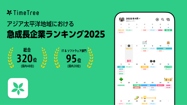 株式会社TimeTree、「アジア太平洋地域における急成長企業ランキング2025」に2年連続ランクイン