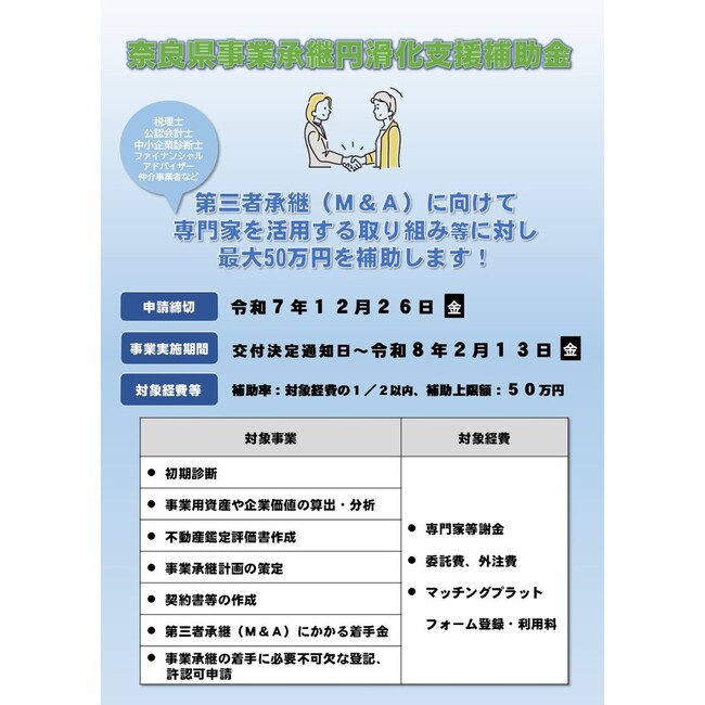 事業承継のマッチングを加速！