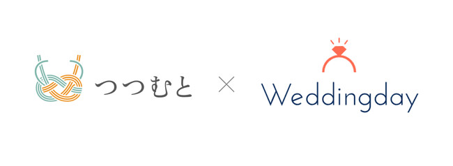 年間5万組の新郎新婦様に選ばれているWeddingday、セブン銀行ATMのご祝儀収納サービス「つつむと」と提携し、全国の結婚式場でATMご祝儀のご利用が可能に！
